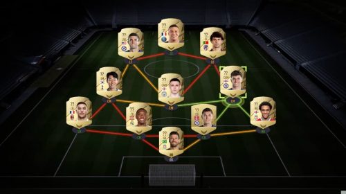 FIFA 22 Ultimate photo review
