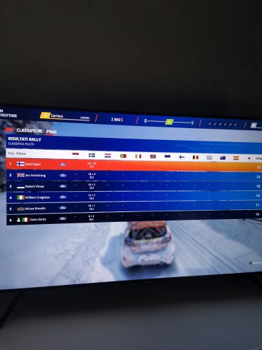 WRC Generations Fully Loaded Edition photo review